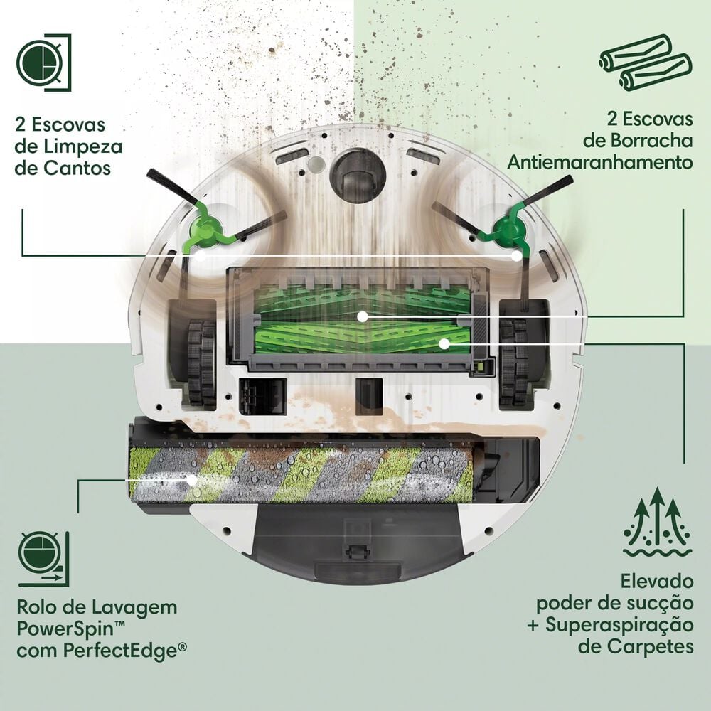Acaba com os detritos, de uma ponta à outra
